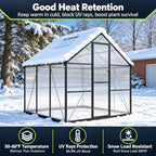6x6ft aluminum polycarbonate greenhouse kit, elegant black, view 9