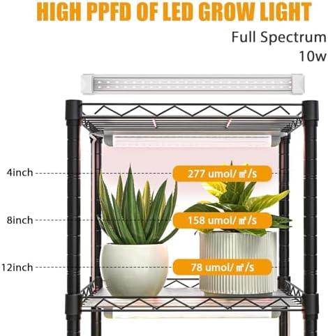 indoor greenhouse with grow lights 40w , 15.7", close-up detail