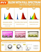 pyy indoor greenhouse with grow light - 6, close-up detail