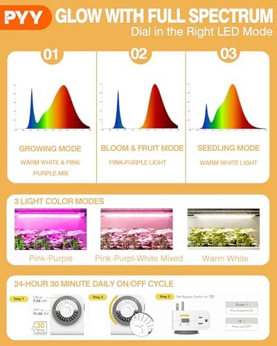 pyy indoor greenhouse with grow light - 6, close-up detail