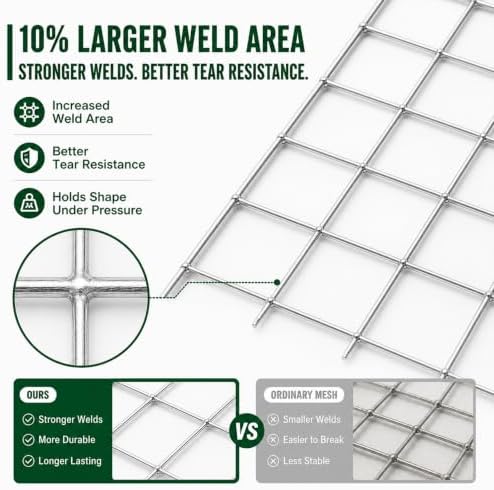 Trenk Hardware Cloth 1/2 Inch Chicken Wire Fencing 48" x 100' 19 Gauge | Heavy-Duty Galvanized Chicken Wire Mesh Roll for Garden Fencing, Gopher Wire, and Long-Lasting Wire Fencing Use