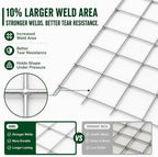 Trenk Hardware Cloth 1/2 Inch Chicken Wire Fencing 48" x 100' 19 Gauge | Heavy-Duty Galvanized Chicken Wire Mesh Roll for Garden Fencing, Gopher Wire, and Long-Lasting Wire Fencing Use