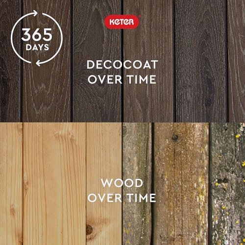 keter signature collection 150 gallon resin deck box, package contents