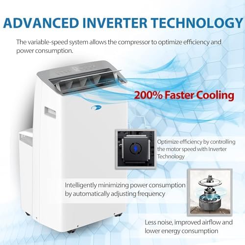 whynter dual hose smart portable air conditioner, 14000, view 9