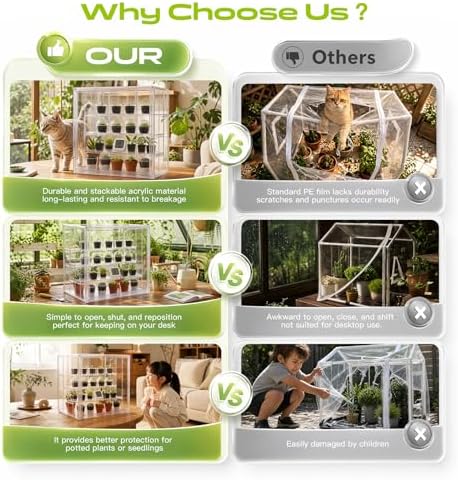 clear mini greenhouse indoor, tabletop portable greenhouse with on a desk or shelf