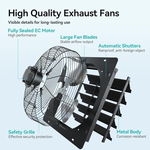 addlon 16" shutter exhaust fan, remote 8-speed 60w, package contents
