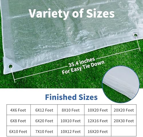 tarpal clear tarp 20x30ft large tarp waterproof clear, package contents