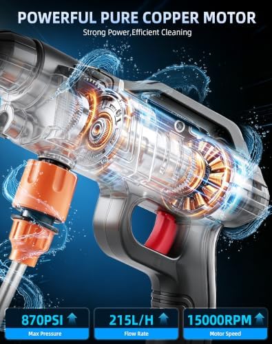 cordless portable washer, handheld washer, battery operated washer, close-up detail