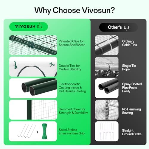 vivosun portable mini greenhouse 47x23x23-inch tunnels, pe cover, package contents