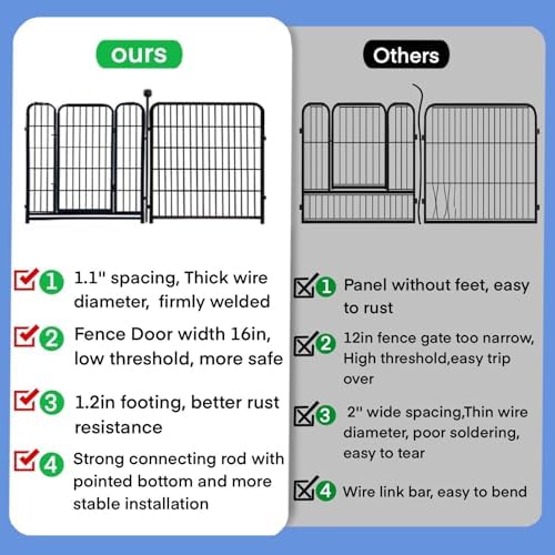 adavin 32 in(h) garden fences and borders,1 gate+3, side view