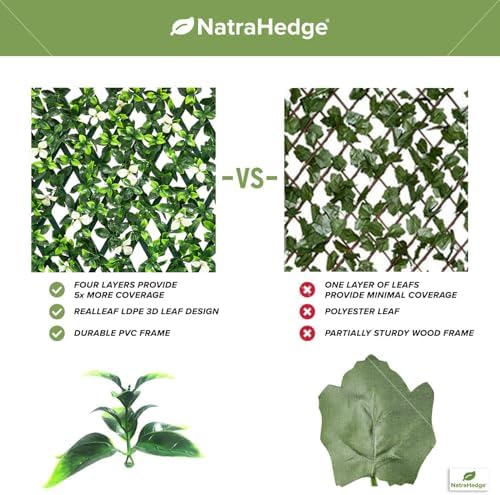 natrahedge artificial privacy grass wall decor, white gardenia, view 9