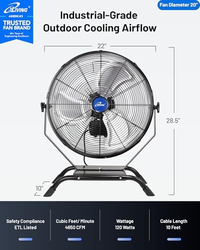 iliving 20" wall mounted/floor stand variable speed indoor/outdoor shown in use