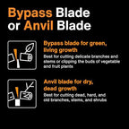 fiskars 28" power-lever garden bypass loppers, 1.75" cut, view 9