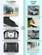 HDPE Folding Adirondack Chair with Dual Cup Holders, Black | Ergonomic High Back HDPE Fire Pit Chair, 380lbs Capacity All-Weather Outdoor Patio Lounge Chair for Garden, Deck, Yard