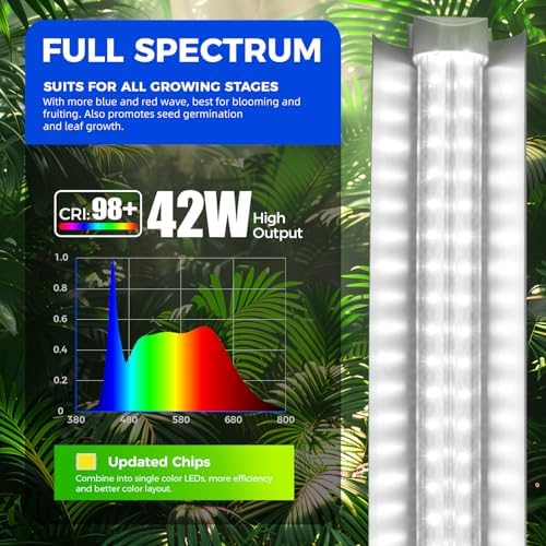 barrina t8 grow light for indoor plant, full, side view