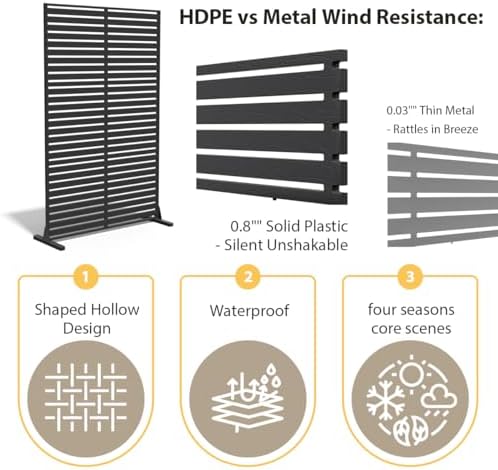72" privacy screen outdoor privacy fence panel for, close-up detail