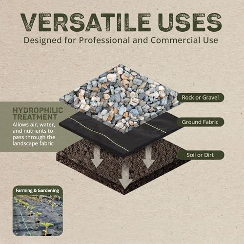 dewitt pro-5 weed barrier fabric 5 oz, 6, side view