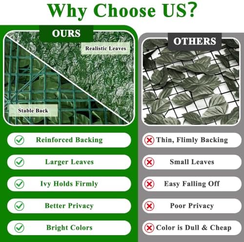 icover 59 * 157in artificial ivy privacy fence, package contents
