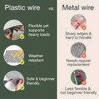 maporch plastic chicken wire fencing, under bed blocker, front angle view