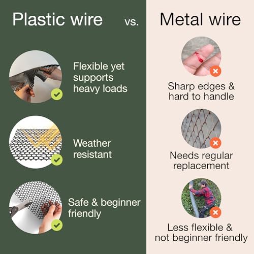 maporch plastic chicken wire fencing, under bed blocker, front angle view