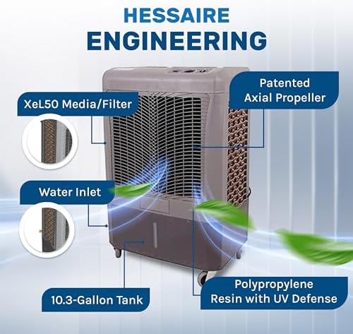 hessaire mc37m 3100cfm evaporative cooler, package contents