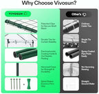 vivosun transparent 57 x 29 x 77-inch mini, package contents