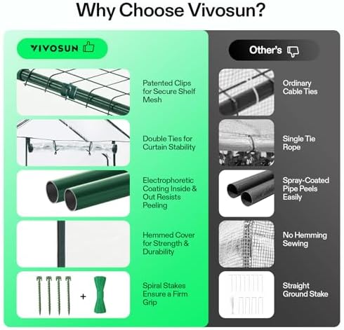 vivosun transparent 57 x 29 x 77-inch mini, package contents