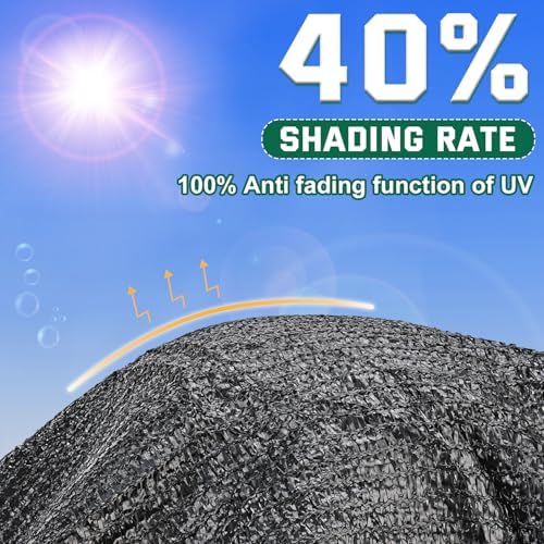 kesfitt 40% shade cloth 14x20 ft, breathable hdpe, close-up detail