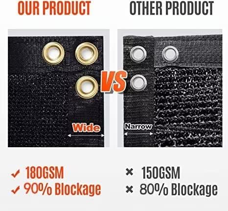 180gsm 5ft x 50ft fence privacy screen heavy, side view