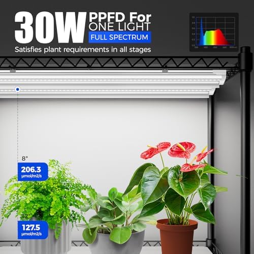 barrina cx5z indoor greenhouse with grow light, 180w, close-up detail