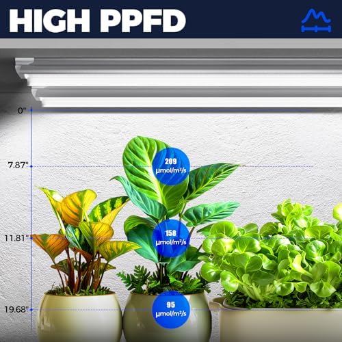 barrina t8 grow light for indoor plant, full, close-up detail