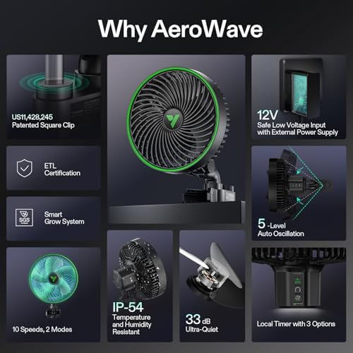 vivosun aerowave e6 gen2 grow tent oscillating clip on a desk or shelf