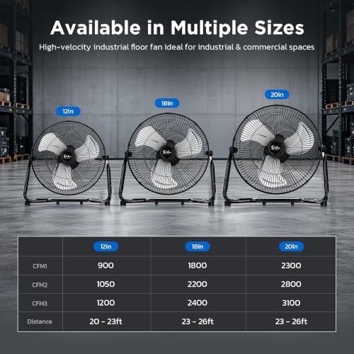 simple deluxe 20 inch 3-speed high velocity heavy, package contents