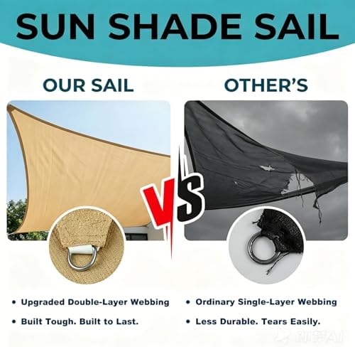 rectangle 8' x 10' red sun shade sail, close-up detail