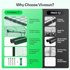 vivosun 57 x 29 x 77-inch mini walk-in, package contents