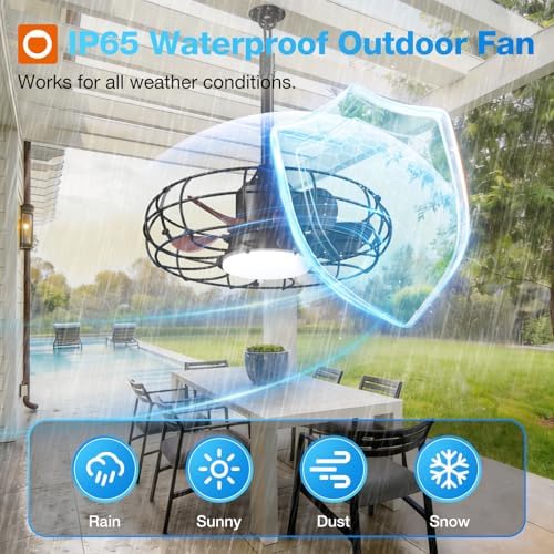 addlon 20" outdoor ceiling fan with light for shown in use