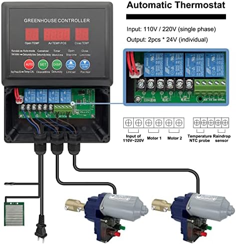 uygalaxy side roll up motor system, 2 pack shown in use