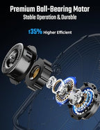 simple deluxe 18 inch 3-speed high velocity heavy, close-up detail