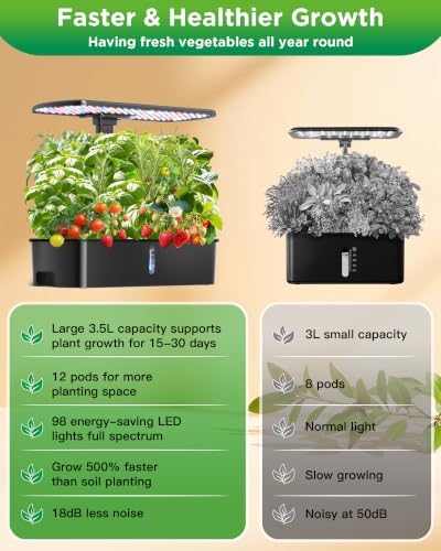hydroponics growing system kits,smart indoor herb garden with shown in use