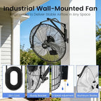 xcity wall mount fan 18", 3-speed, ip44 waterproof on a desk or shelf