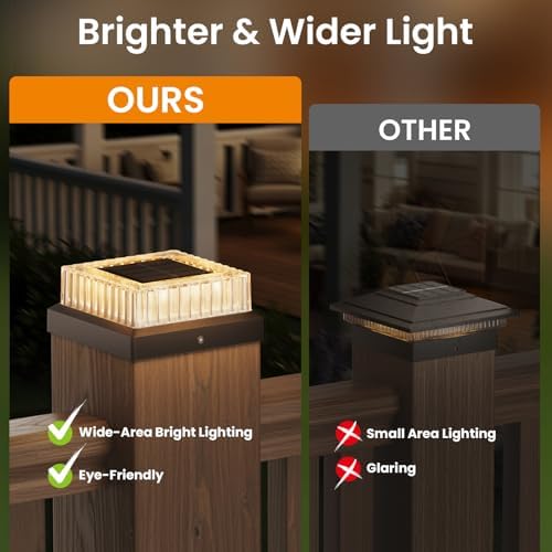 APONUO Solar Post Cap Lights, 12-Pack IP65 Waterproof for 4x4 Posts, 20 Lumens Deck Post Lights Solar Powered Outdoor – Perfect for Fence, Patio, Garden,Decor, Black