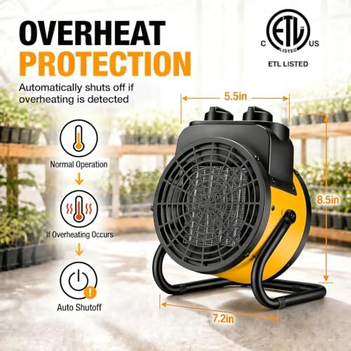 1500w space heater, electric garage heater with fast on a desk or shelf