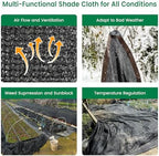 shade cloth, 20ft x 30ft 50% black outdoor, side view