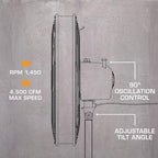 hurricane pro high-velocity oscillating metal stand fan, 3, close-up detail