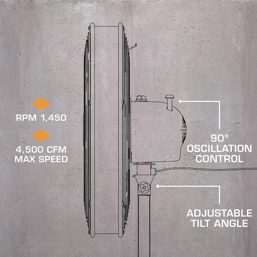 hurricane pro high-velocity oscillating metal stand fan, 3, close-up detail
