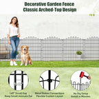 10 panels no dig decorative garden fence, dog showing dimensions
