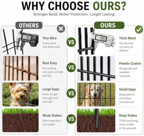no dig garden fence with gate, outdoor dog showing dimensions