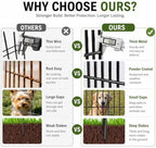 no dig garden fence with gate, outdoor dog showing dimensions
