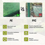 walk-in greenhouse - 3 tiers 8 shelves plant, close-up detail