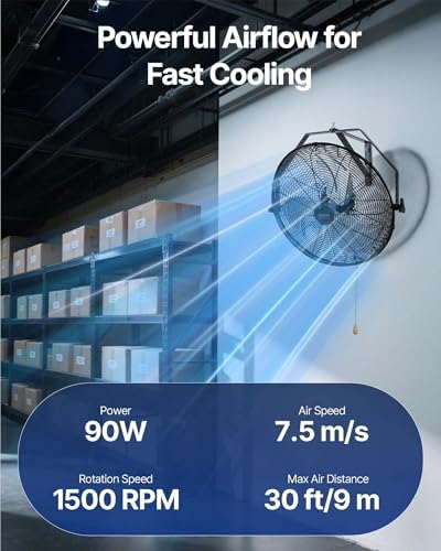 vevor wall mount fan, 18 inch 4150 cfm shown in use